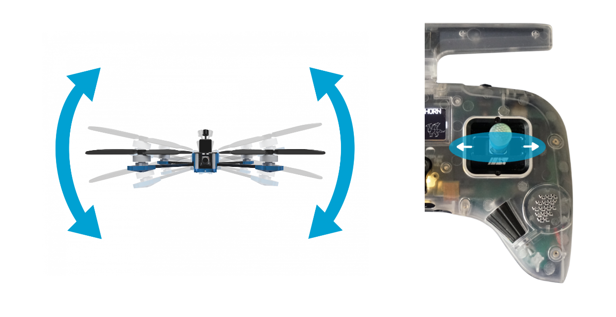 Roll — stick radiocommande et bascule du drone